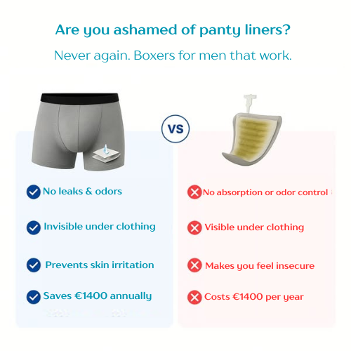 EliteVienna LeakShield™ Boxer Briefs