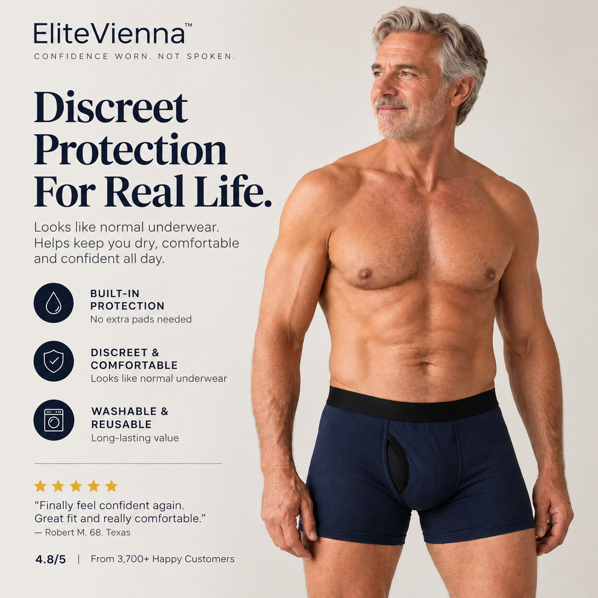 EliteVienna™ Essential Leak-Proof Boxer Brief