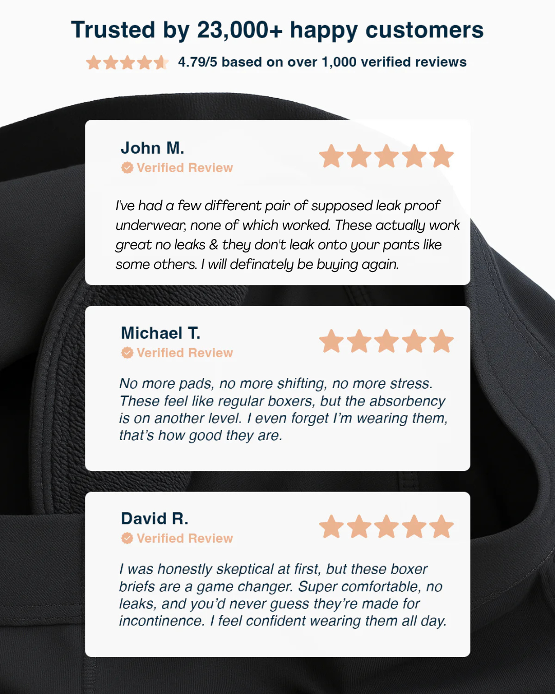 EliteVienna LeakShield™ Boxer Briefs