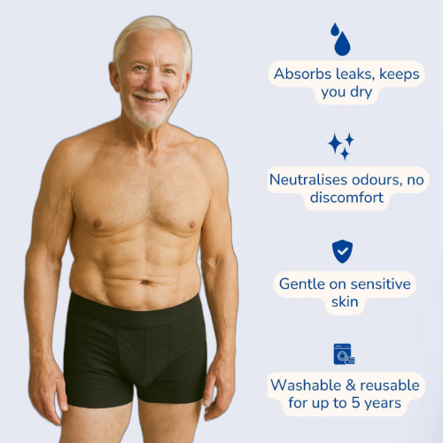 EliteVienna LeakShield™ Boxer Briefs