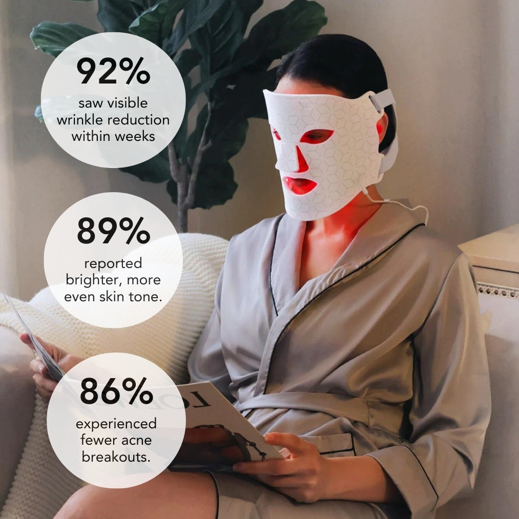 Gen.2 LED Red Light Therapy Face Mask