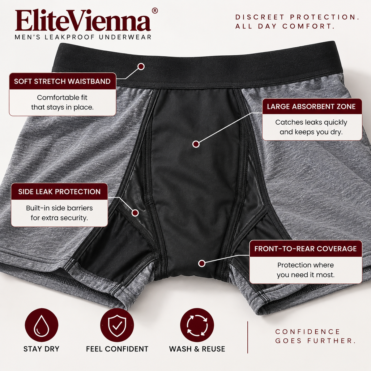 Men’s Maximum Protection Leakproof Boxer Briefs