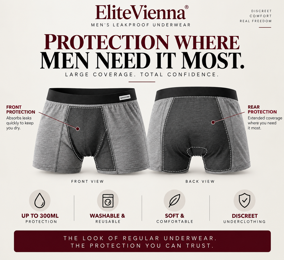 Men’s Maximum Protection Leakproof Boxer Briefs